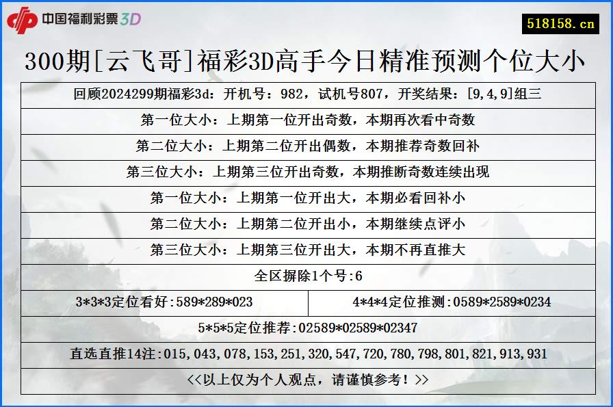 300期[云飞哥]福彩3D高手今日精准预测个位大小