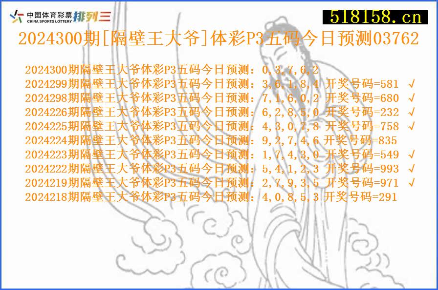 2024300期[隔壁王大爷]体彩P3五码今日预测03762