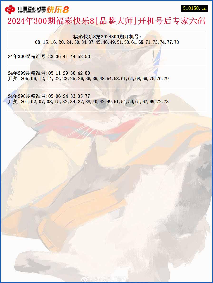 2024年300期福彩快乐8[品鉴大师]开机号后专家六码