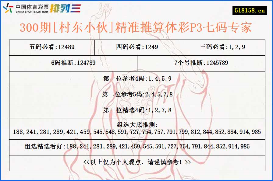 300期[村东小伙]精准推算体彩P3七码专家