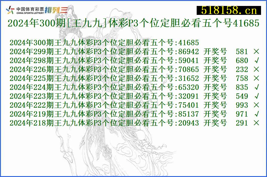 2024年300期[王九九]体彩P3个位定胆必看五个号41685