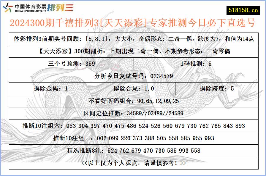 2024300期千禧排列3[天天添彩]专家推测今日必下直选号