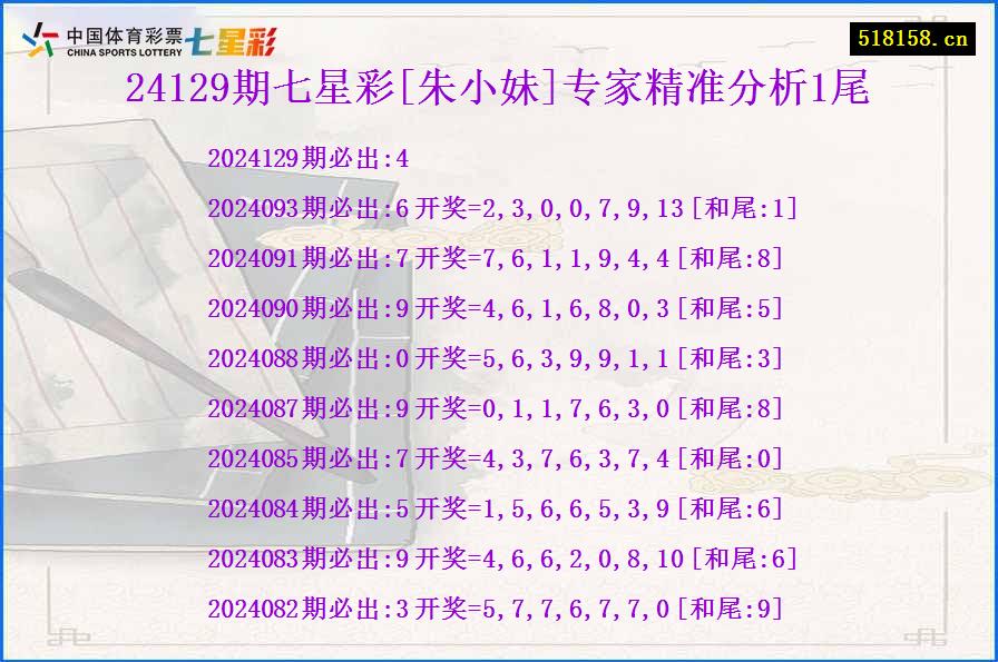 24129期七星彩[朱小妹]专家精准分析1尾