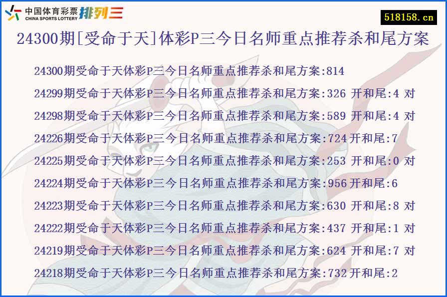 24300期[受命于天]体彩P三今日名师重点推荐杀和尾方案