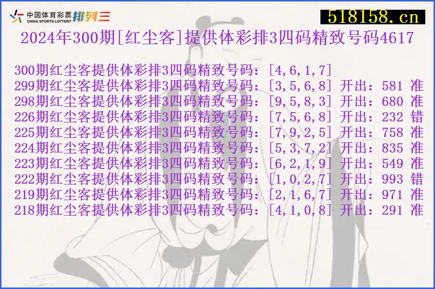 2024年300期[红尘客]提供体彩排3四码精致号码4617