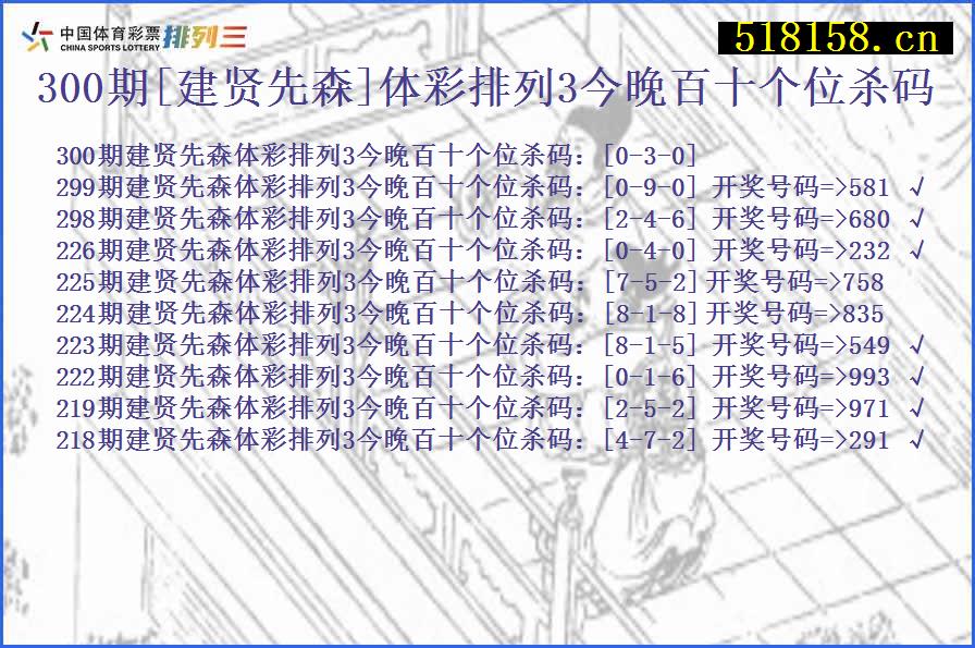 300期[建贤先森]体彩排列3今晚百十个位杀码