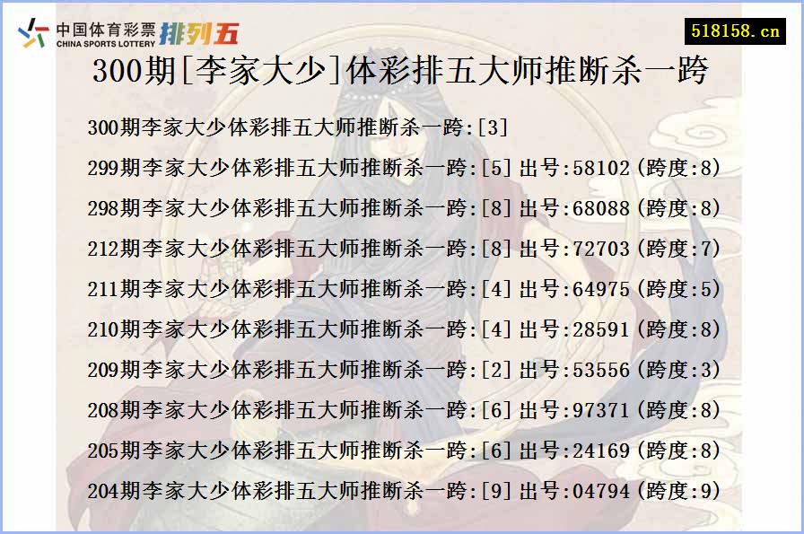 300期[李家大少]体彩排五大师推断杀一跨