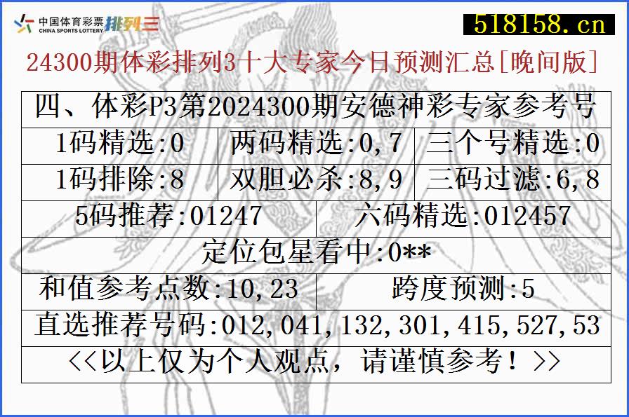 四、体彩P3第2024300期安德神彩专家参考号码