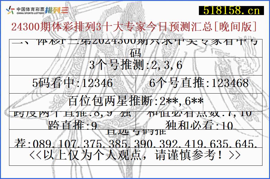 二、体彩P三第2024300期只求中奖专家看中号码