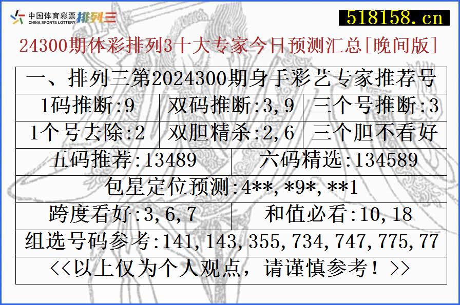 一、排列三第2024300期身手彩艺专家推荐号码