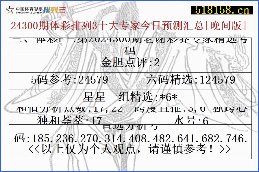 三、体彩P三第2024300期老谢彩界专家精选号码