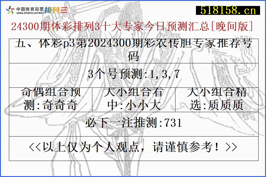 五、体彩p3第2024300期彩农传胆专家推荐号码