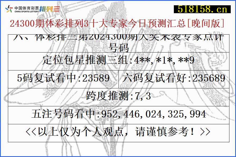 六、体彩排三第2024300期大奖来袭专家点评号码