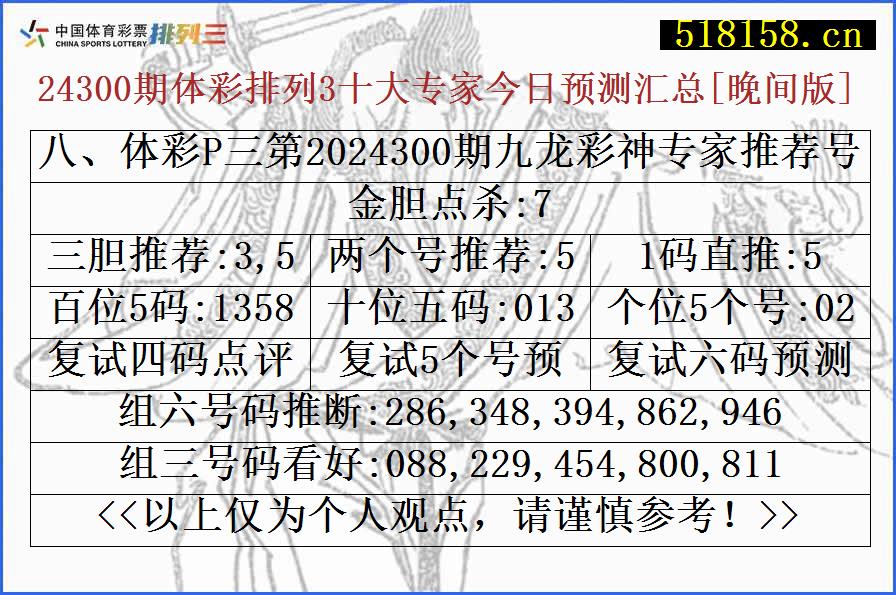 八、体彩P三第2024300期九龙彩神专家推荐号码