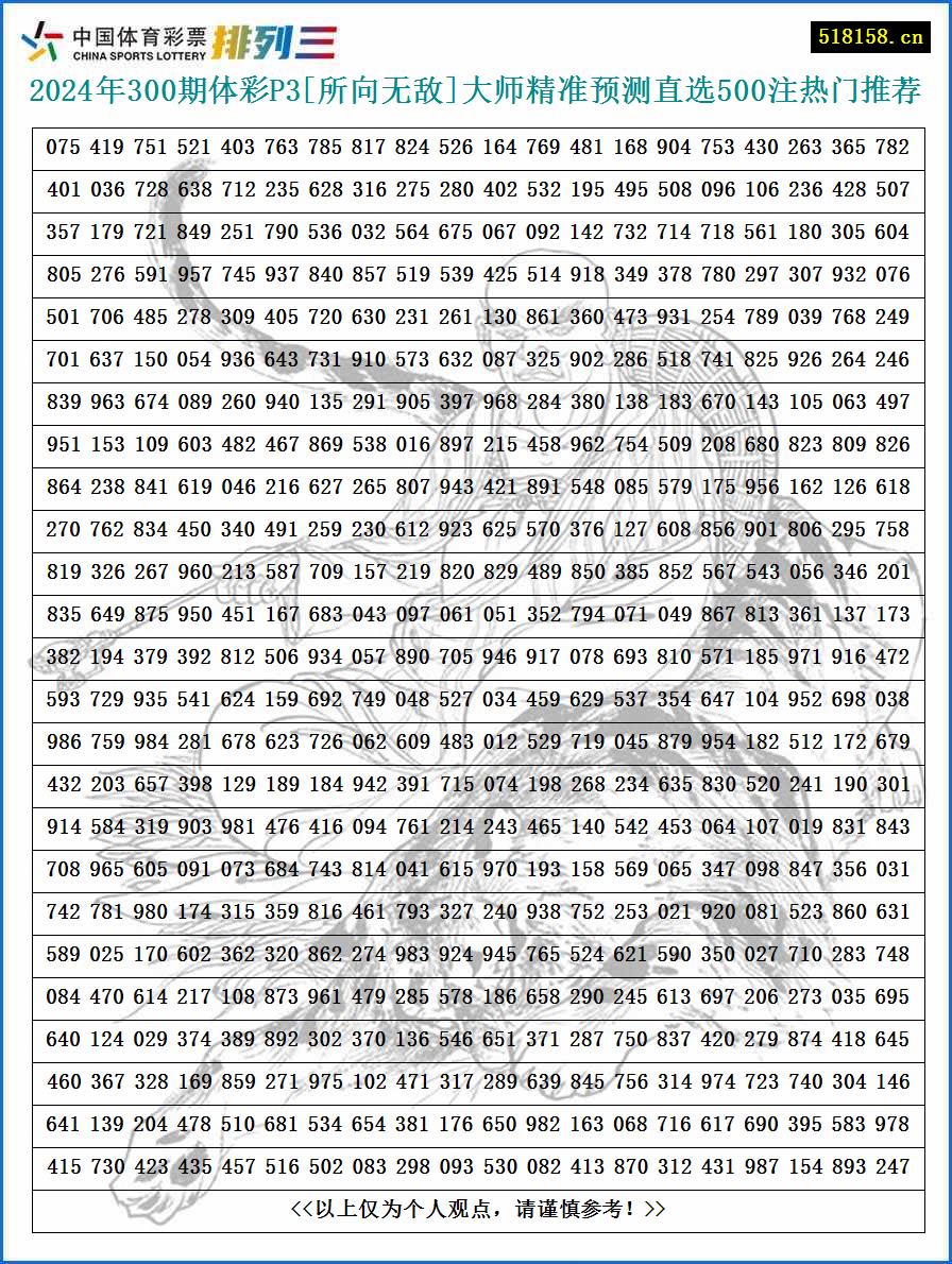 2024年300期体彩P3[所向无敌]大师精准预测直选500注热门推荐