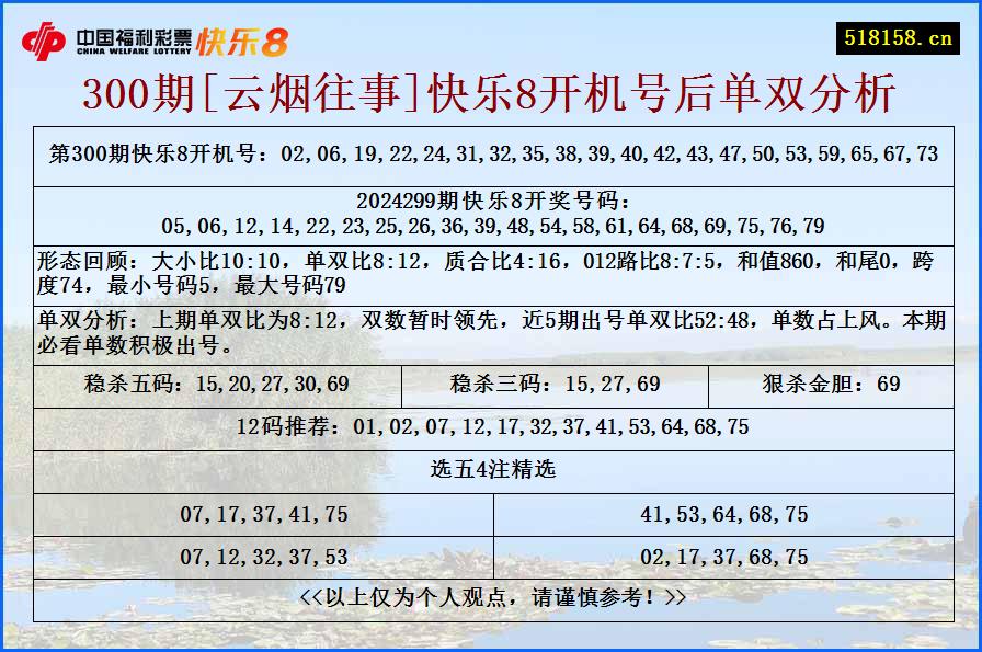 300期[云烟往事]快乐8开机号后单双分析