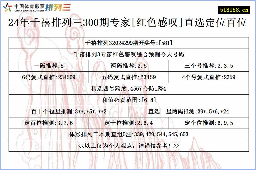 24年千禧排列三300期专家[红色感叹]直选定位百位