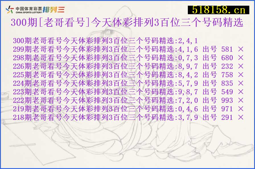 300期[老哥看号]今天体彩排列3百位三个号码精选