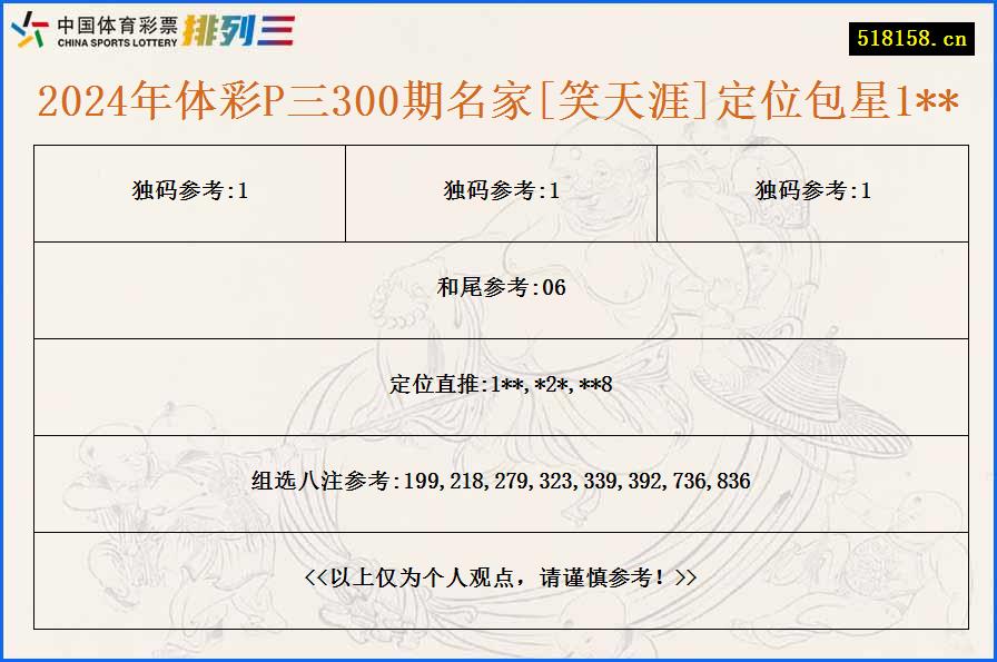 2024年体彩P三300期名家[笑天涯]定位包星1**