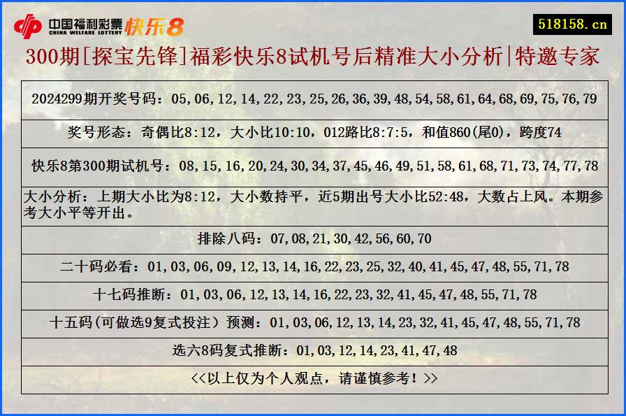 300期[探宝先锋]福彩快乐8试机号后精准大小分析|特邀专家