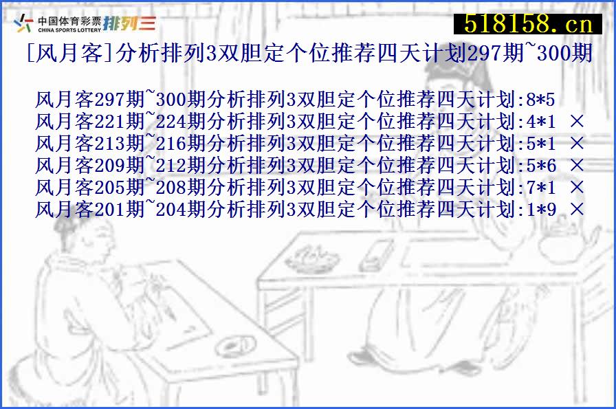 [风月客]分析排列3双胆定个位推荐四天计划297期~300期