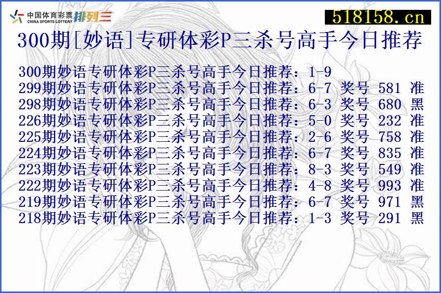 300期[妙语]专研体彩P三杀号高手今日推荐