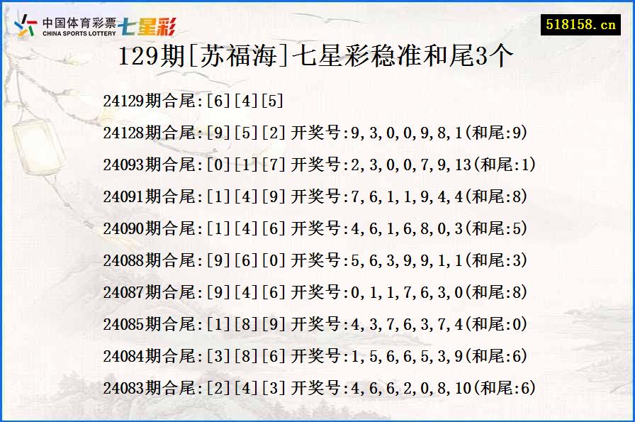 129期[苏福海]七星彩稳准和尾3个