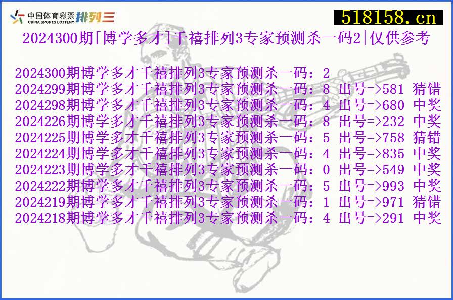 2024300期[博学多才]千禧排列3专家预测杀一码2|仅供参考