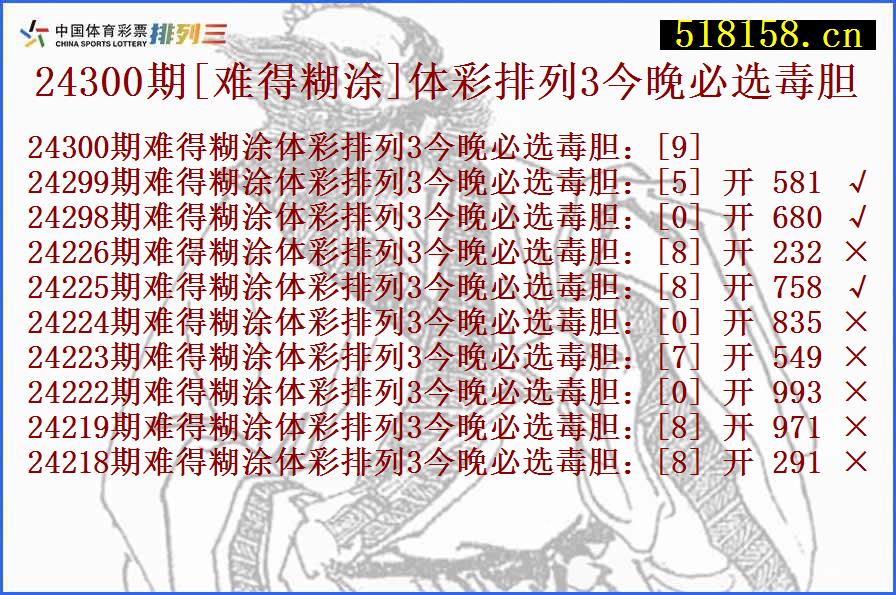 24300期[难得糊涂]体彩排列3今晚必选毒胆