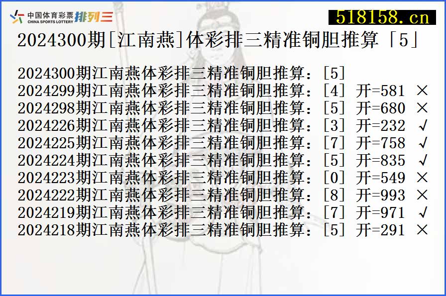 2024300期[江南燕]体彩排三精准铜胆推算「5」