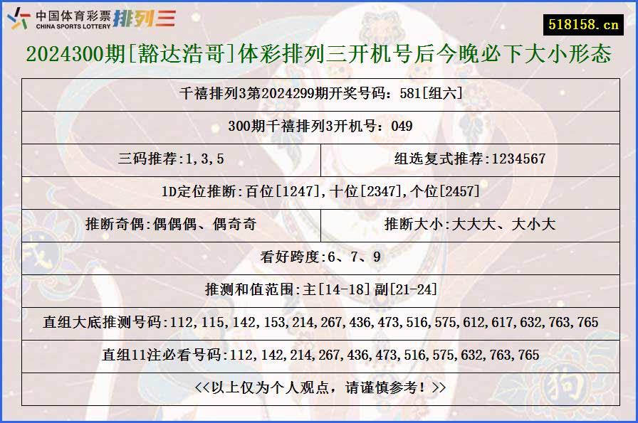 2024300期[豁达浩哥]体彩排列三开机号后今晚必下大小形态