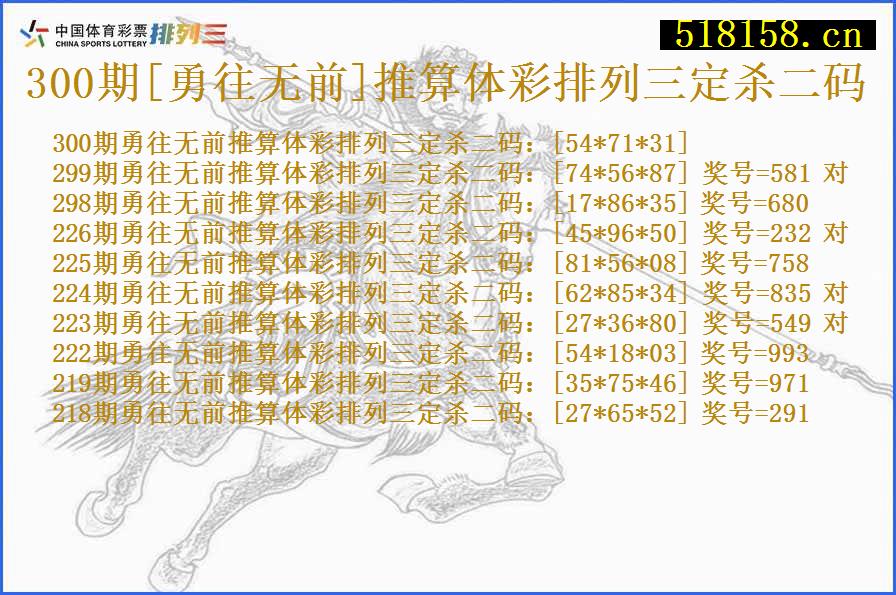 300期[勇往无前]推算体彩排列三定杀二码