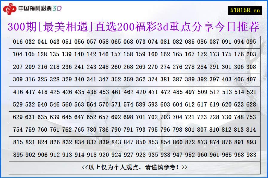 300期[最美相遇]直选200福彩3d重点分享今日推荐