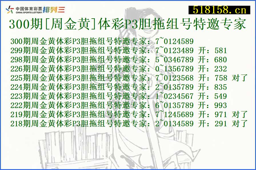 300期[周金黄]体彩P3胆拖组号特邀专家