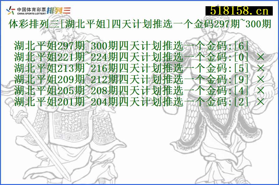 体彩排列三[湖北平姐]四天计划推选一个金码297期~300期