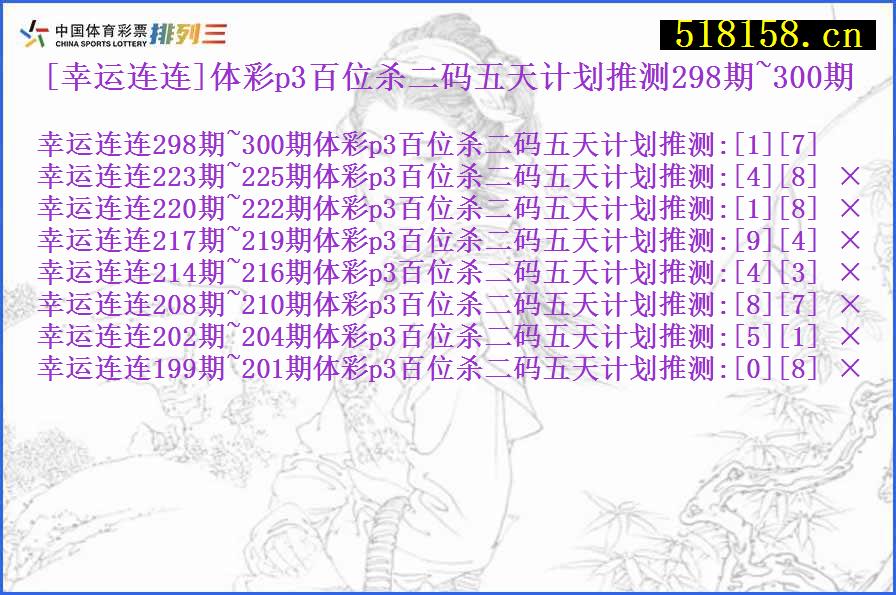 [幸运连连]体彩p3百位杀二码五天计划推测298期~300期