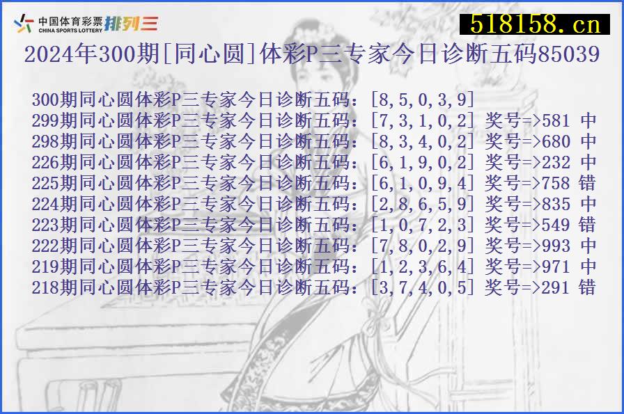 2024年300期[同心圆]体彩P三专家今日诊断五码85039