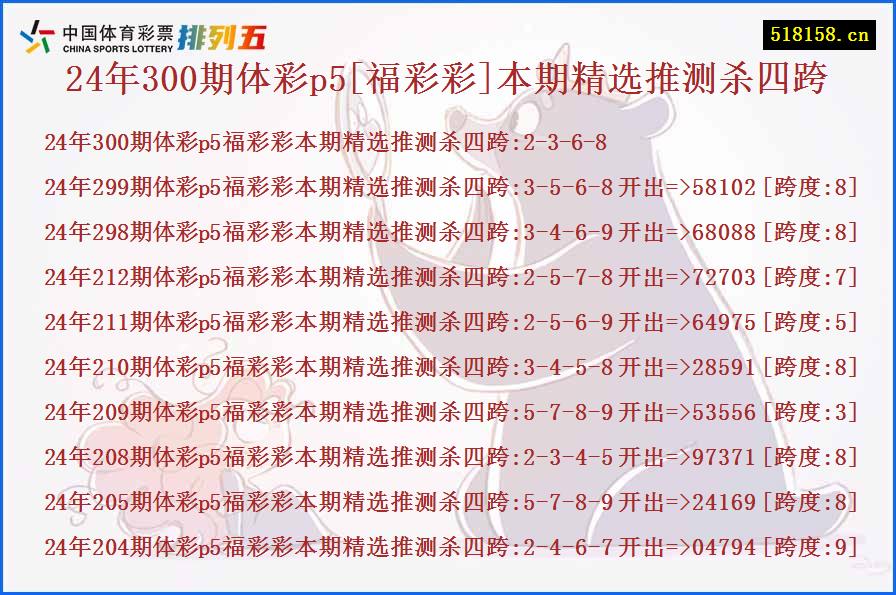 24年300期体彩p5[福彩彩]本期精选推测杀四跨