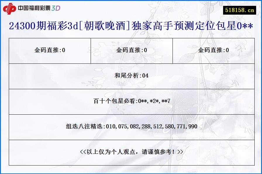 24300期福彩3d[朝歌晚酒]独家高手预测定位包星0**