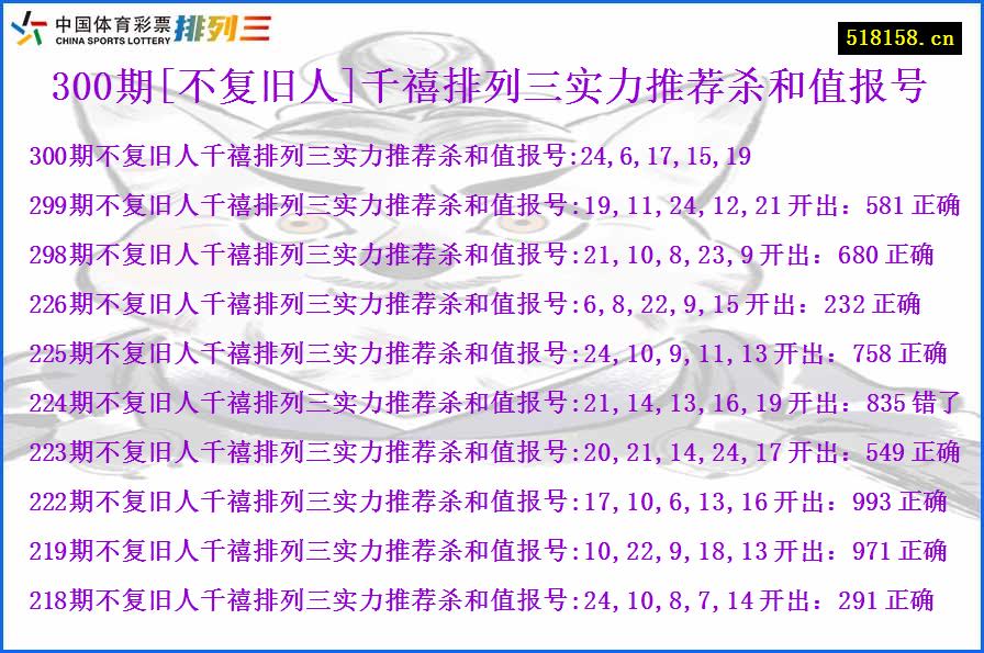 300期[不复旧人]千禧排列三实力推荐杀和值报号