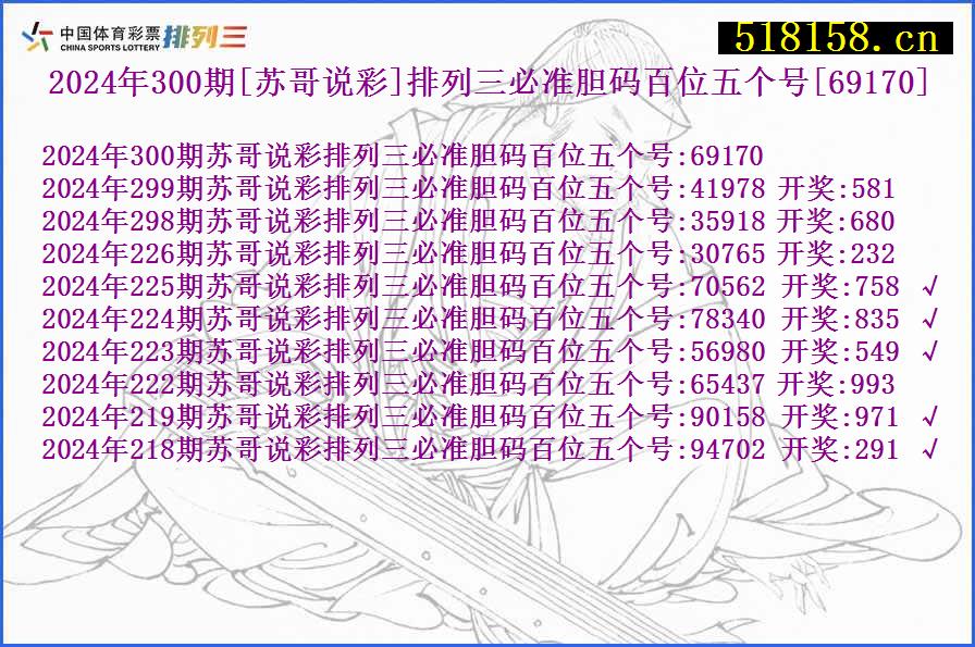 2024年300期[苏哥说彩]排列三必准胆码百位五个号[69170]