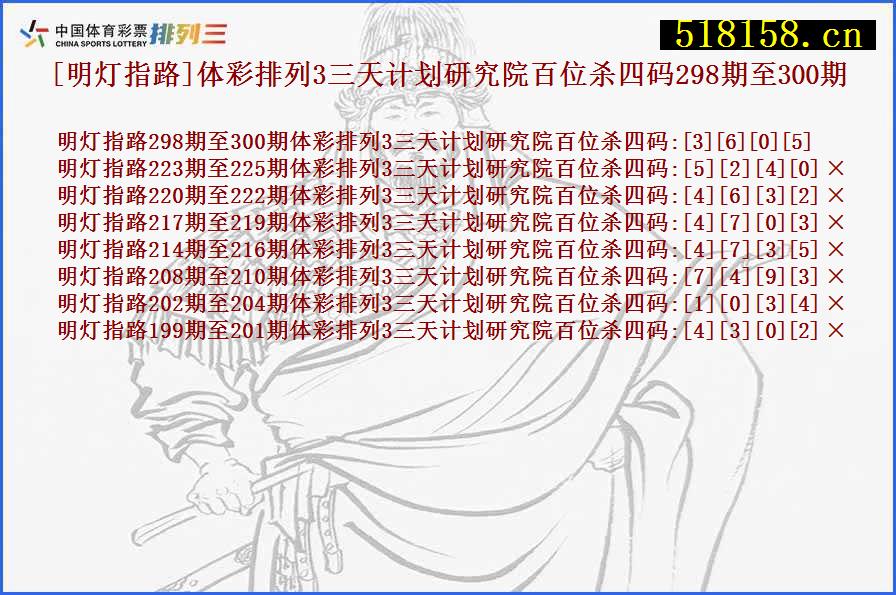 [明灯指路]体彩排列3三天计划研究院百位杀四码298期至300期