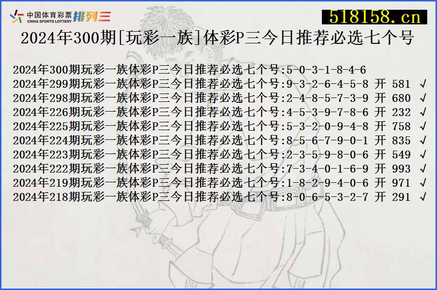 2024年300期[玩彩一族]体彩P三今日推荐必选七个号