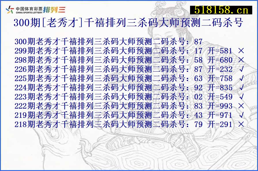 300期[老秀才]千禧排列三杀码大师预测二码杀号