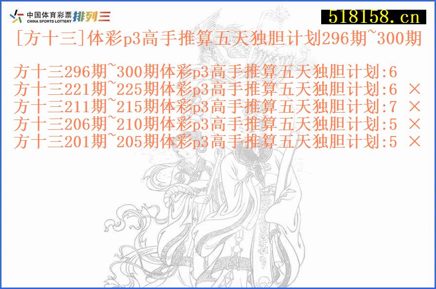 [方十三]体彩p3高手推算五天独胆计划296期~300期