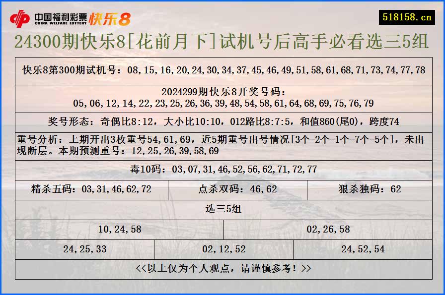 24300期快乐8[花前月下]试机号后高手必看选三5组