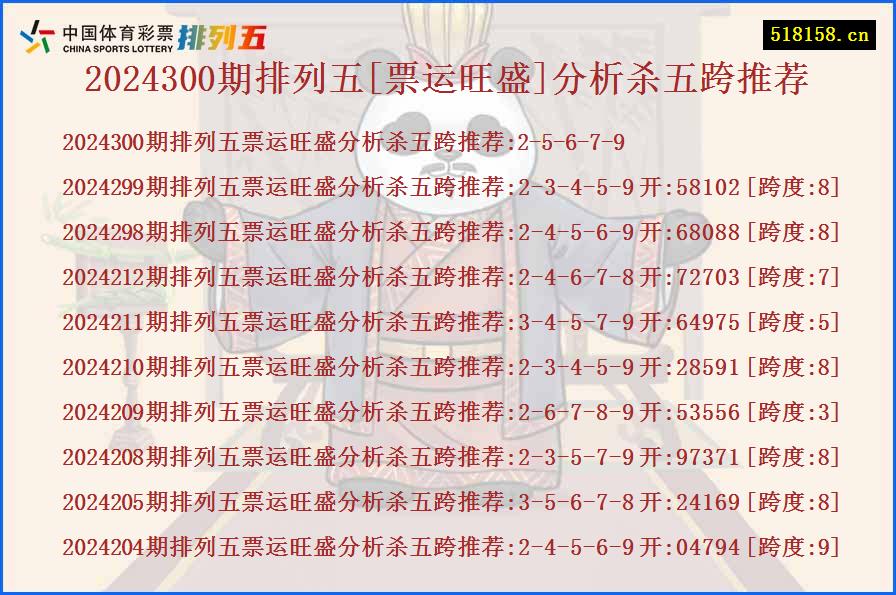 2024300期排列五[票运旺盛]分析杀五跨推荐