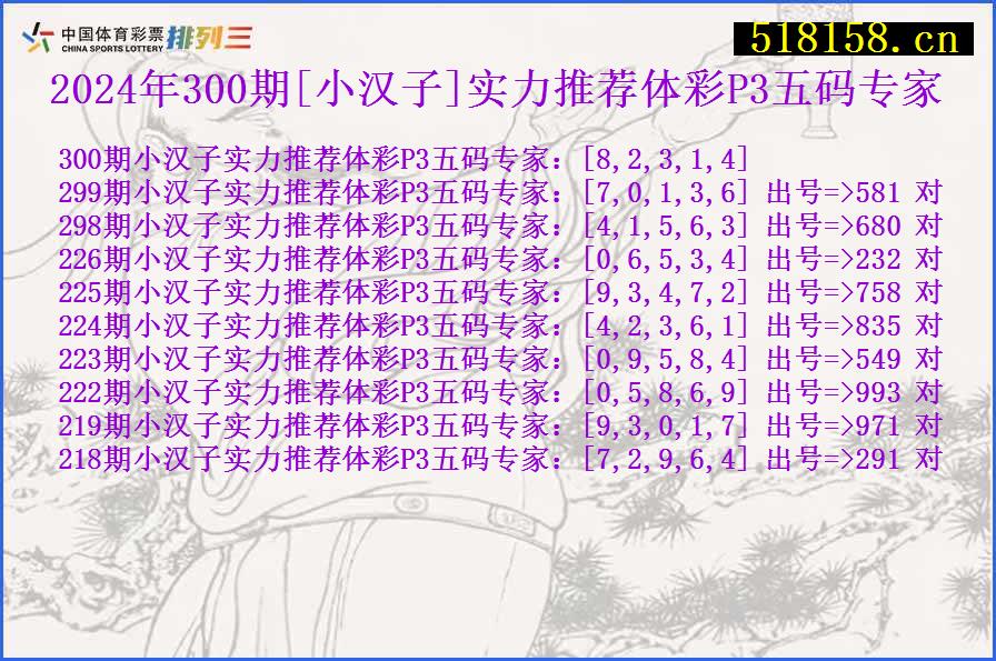 2024年300期[小汉子]实力推荐体彩P3五码专家