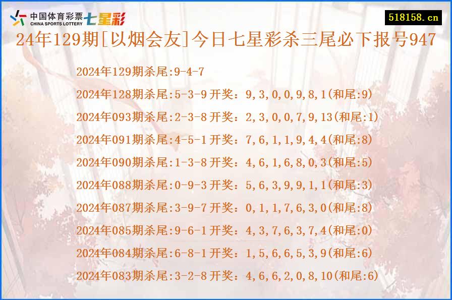 24年129期[以烟会友]今日七星彩杀三尾必下报号947