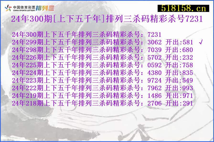 24年300期[上下五千年]排列三杀码精彩杀号7231